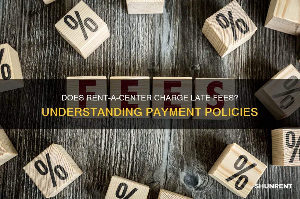 does rent a center charge late fees
