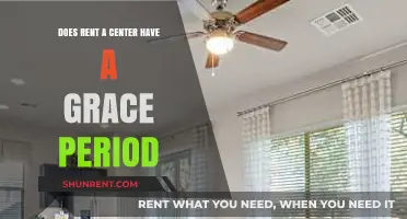 Rent-A-Center Grace Period: What You Need to Know