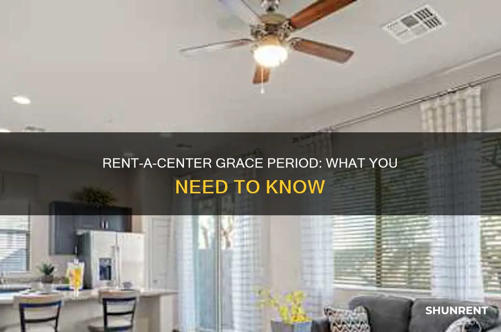 does rent a center have a grace period