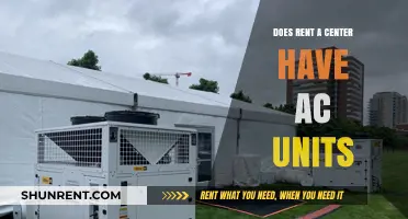 Does Rent-A-Center Offer AC Units? Your Cooling Options Explained