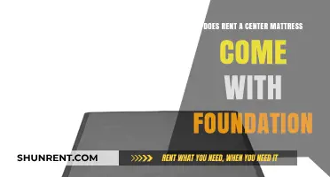 Rent-a-Center Mattress: What's Included?