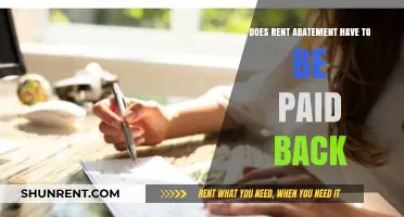 Rent Abatement: What's the Deal with Repayment?