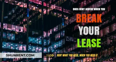 Breaking a Lease: Does Rent Accelerate?