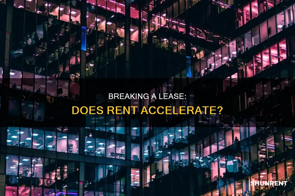 does rent acrew when you break your lease