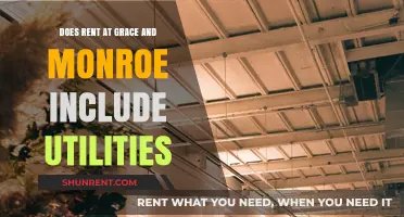 Rent at Grace and Monroe: What's Included?