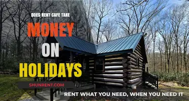 Does Rent Cafe Charge Fees on Holidays? A Comprehensive Guide