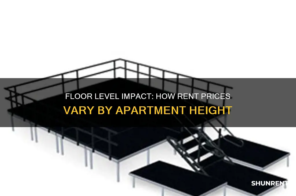 does rent change based off floor level
