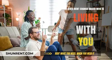 Rent Change: Who's Living With You?