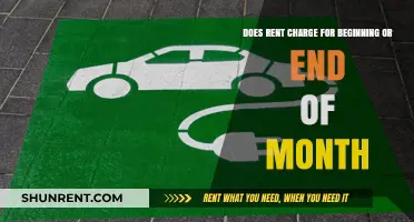 Rent Charging: When Does it Apply?