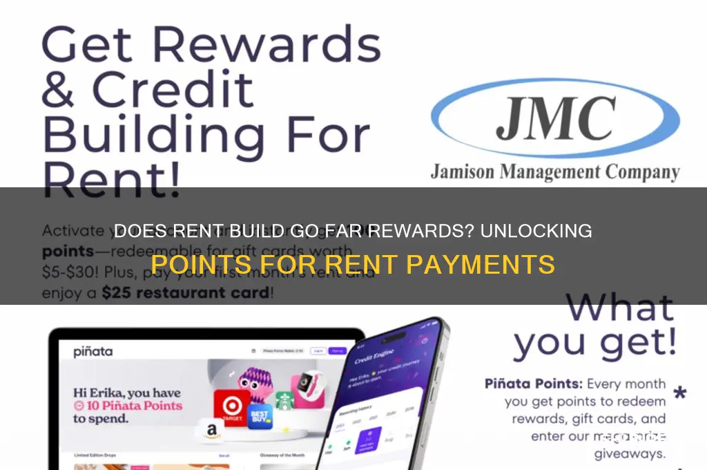 does rent count towards go far rewards