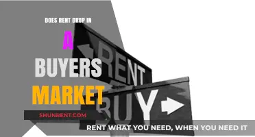 Does Rent Drop in a Buyer's Market? Exploring Housing Trends