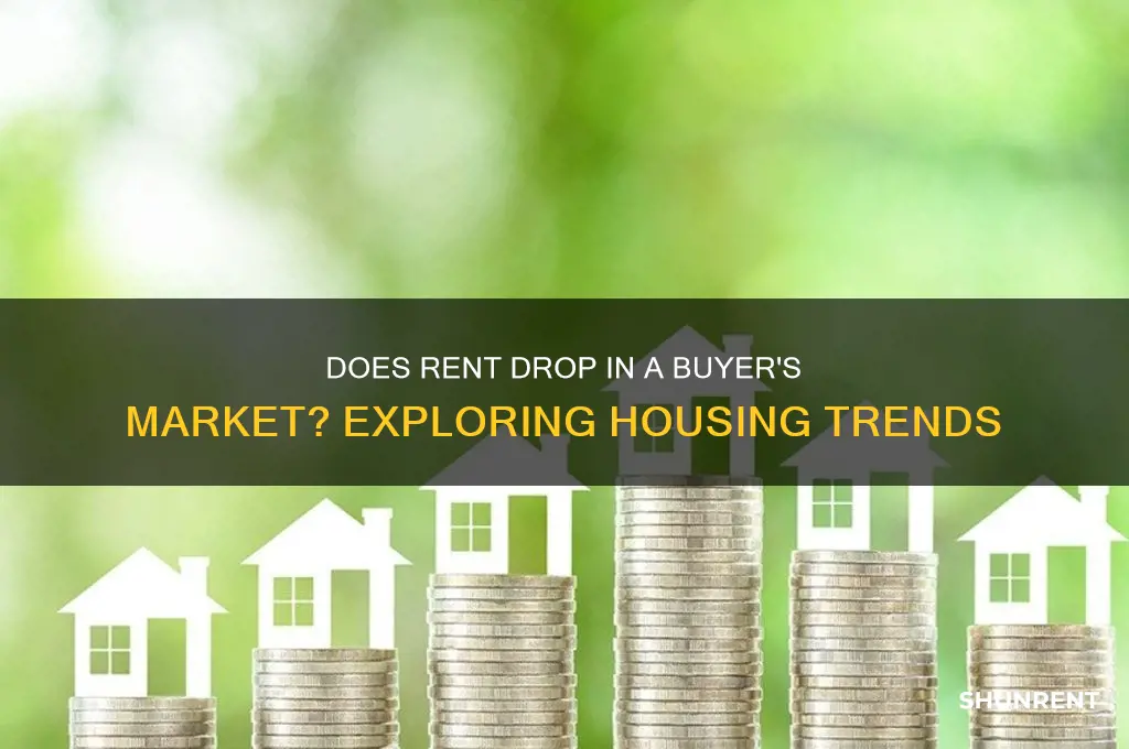 does rent drop in a buyers market