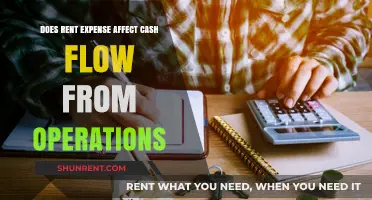 Rent Expense: Impact on Cash Flow Operations