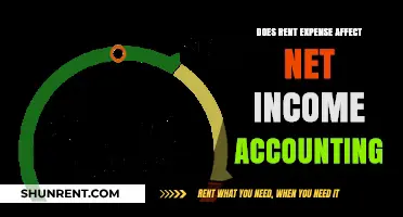 How Rent Expense Impacts Net Income in Accounting Explained