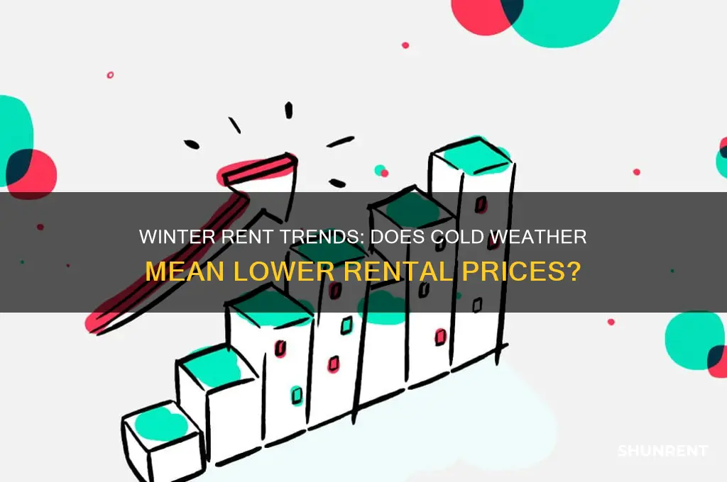 does rent go down in the winter