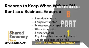 Rent Expenses: Schedule B, Part 1