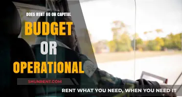 Capital or Operational: Where Does Rent Expense Fit?