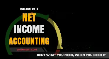 Does Rent Expense Impact Net Income in Accounting?