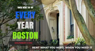 Boston Rent Trends: Annual Increases Explained and What to Expect