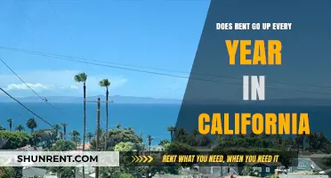 Rent Increases in California: What's the Norm?