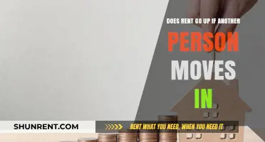 Rent Increase: When Roommates Move In