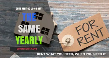 Rent Prices: Will They Rise or Remain Stable?