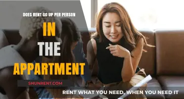 Rent Increases with Roommates: What You Need to Know
