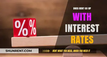 How Rising Interest Rates Impact Rent Prices: What Tenants Should Know
