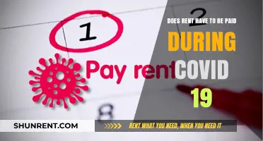 Rent Payment Obligations During COVID-19: What You Should Know