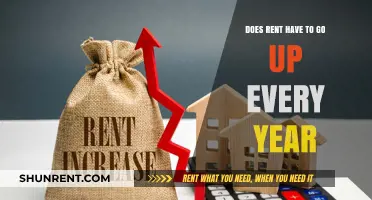 Rent Increases: What's Driving Them?