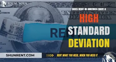 Rent in America: A Highly Variable Market