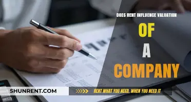 How Rent Costs Impact Company Valuation: Key Insights Revealed