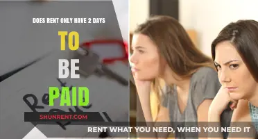 Rent Due Dates: The Two-Day Window Explained