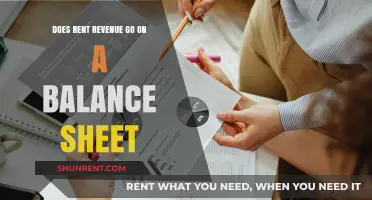 Rent Revenue: A Balance Sheet Asset or Liability?