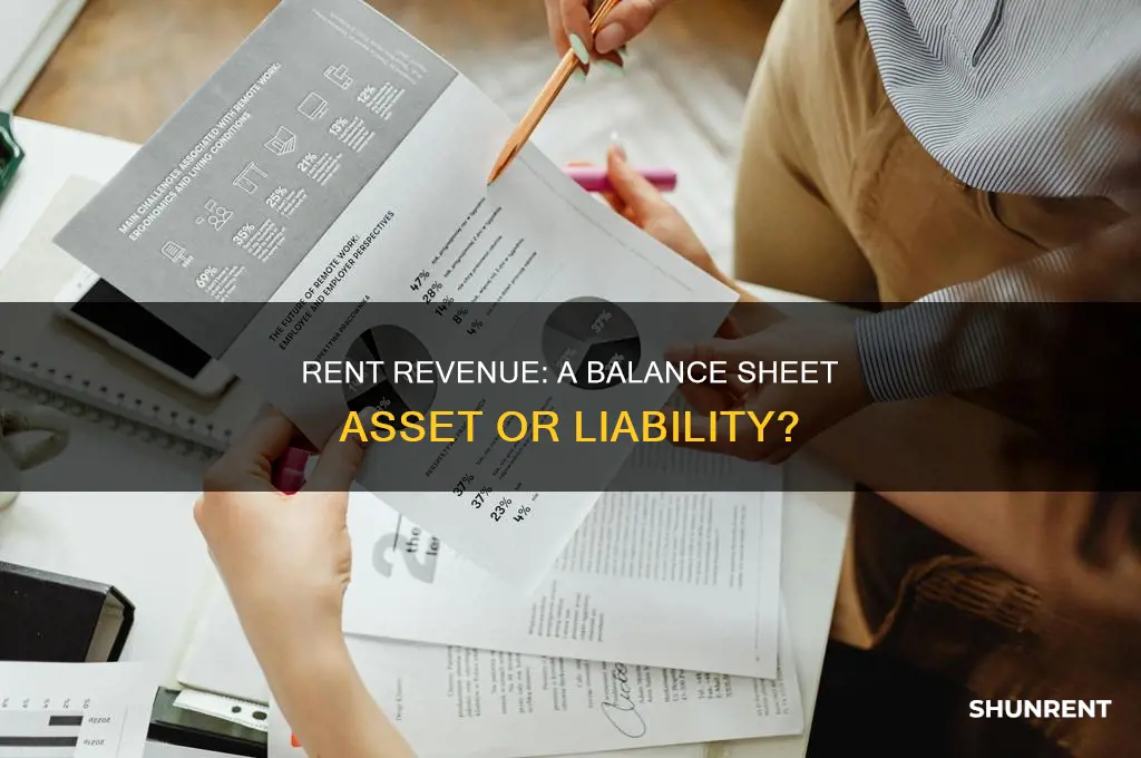 does rent revenue go on a balance sheet