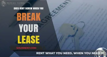 Breaking a Lease: Does Rent Relief Exist?