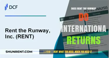 Rent the Runway International Returns: Policies, Procedures, and What You Need to Know