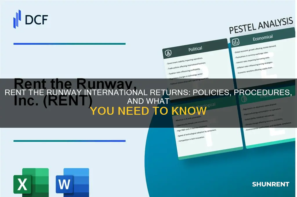 does rent the runway do international returns