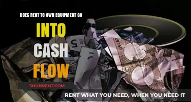 Rent-to-Own Equipment: Cash Flow Impact?
