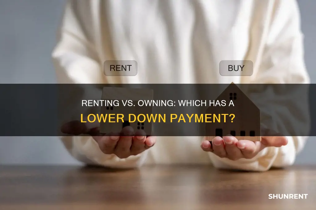 does renting or owning have lower down payment