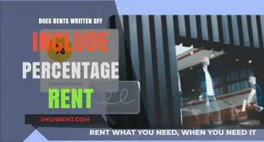 Does Percentage Rent Qualify for Rental Expense Write-Offs?