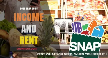 Does SNAP Consider Income and Rent? Understanding Eligibility Criteria