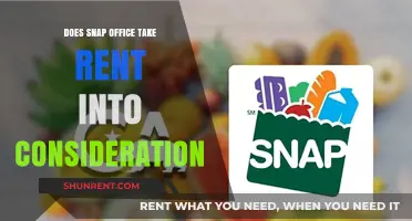 Does SNAP Office Factor Rent Costs in Benefits Calculation?