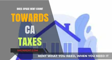 Does Space Rent Impact Your California Tax Obligations?