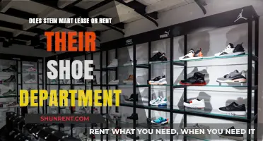 Stein Mart's Shoe Department: Lease or Rent?