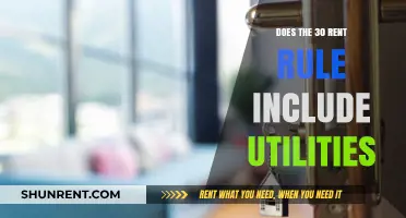 Rent Rule Explained: Are Utilities Included in the 30% Guideline?