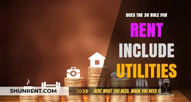 Rent and Utilities: The 30% Rule Explained