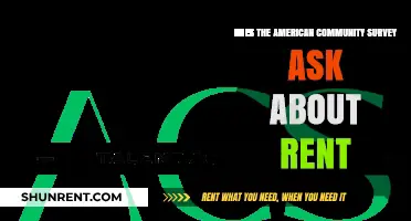 Rent Questions on the American Community Survey