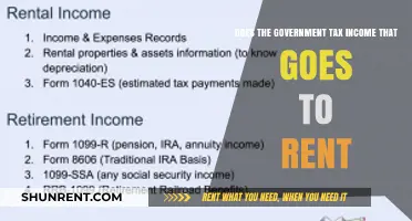 Rent and Taxes: What the Government Takes From You
