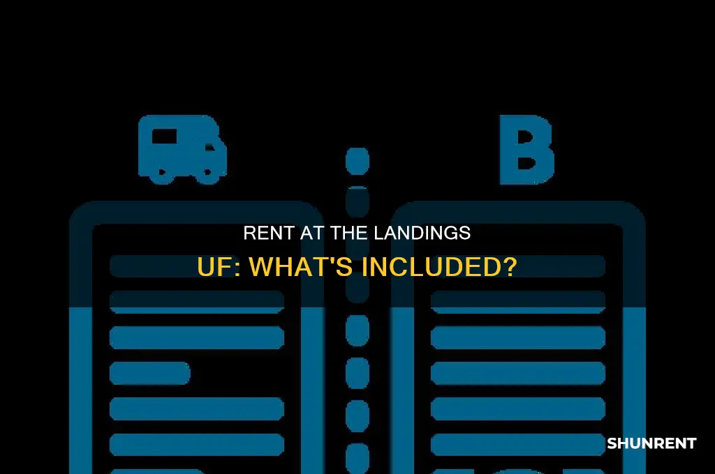 does the rent at the landings uf include utilities